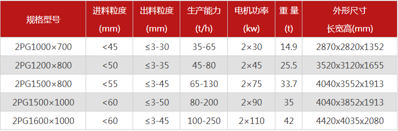 液壓對輥叼嘿免费视频应用下载1