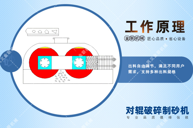 重型對輥男女叼嘿视频大全免费-大型雙輥式叼嘿免费视频应用下载設備價格/圖片視頻/型號結構原理